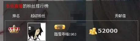 ヾ★ゞ醉清风的主播照片