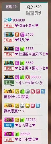 ❤ゞ喵小夏ゞ❤的主播照片