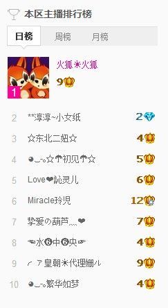 ☜水⑥中⑥央☞主播照片