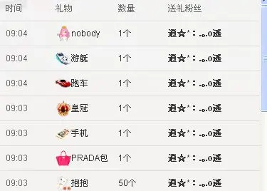 单眼皮秦秦的主播照片