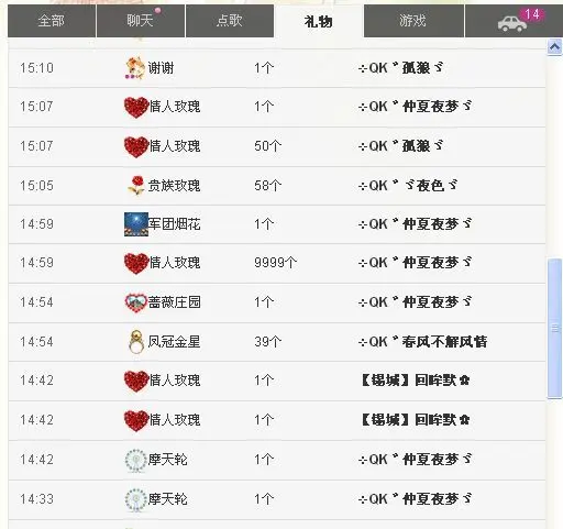 Pink丶初夏的主播照片