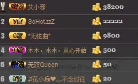 ︶￣无双时代丶蒙面➹的主播照片
