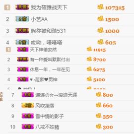 筱雅♥有你很幸福！主播照片