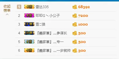 『義家軍』灬经典的主播照片