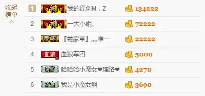 『義家軍』灬经典的主播照片