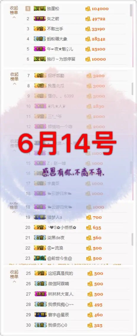 纪小纪万事如意的主播照片
