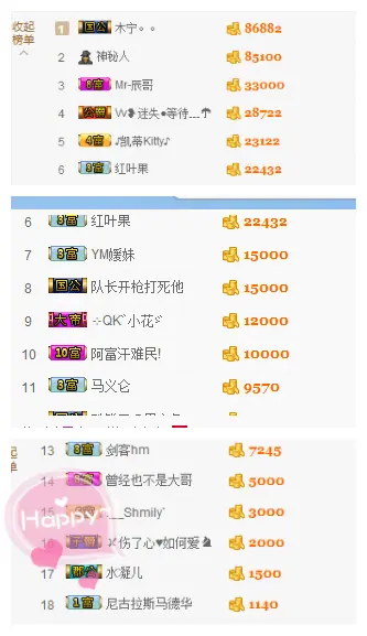 随风而去把的主播照片