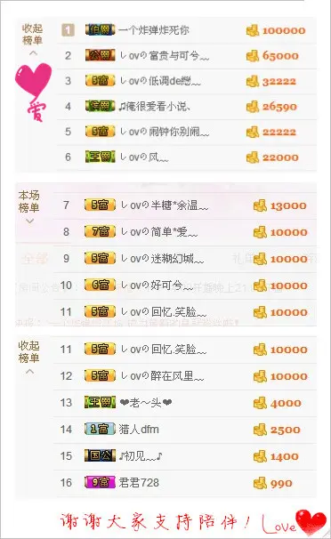 しovの可兮﹏的图片