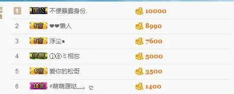 单眼皮秦秦的主播照片
