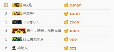 水月代表月亮消灭你的主播照片