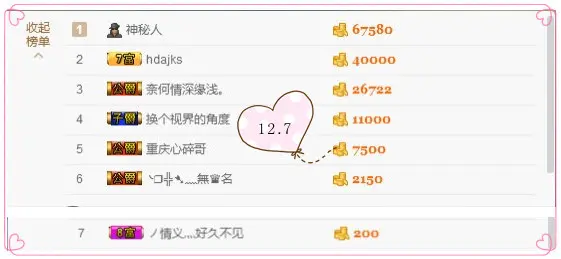 小安妮.的主播照片