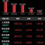 萌新宝宝♛