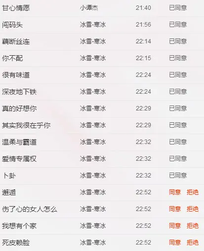 ❻缘！{{冰雪}}的主播照片