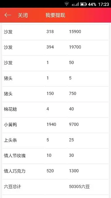 溪洋伱大弟【退网了】的主播照片