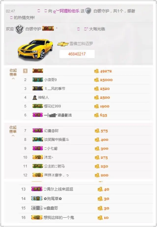 ღ︶阿狸的主播照片