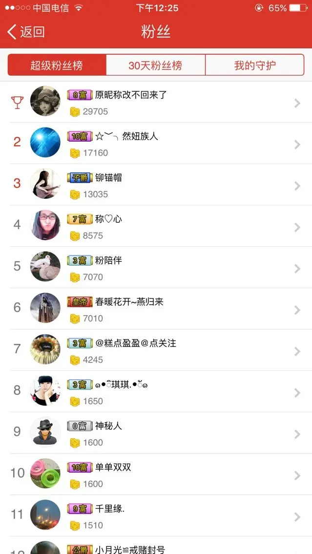 @糕点盈盈升级困难户的主播照片