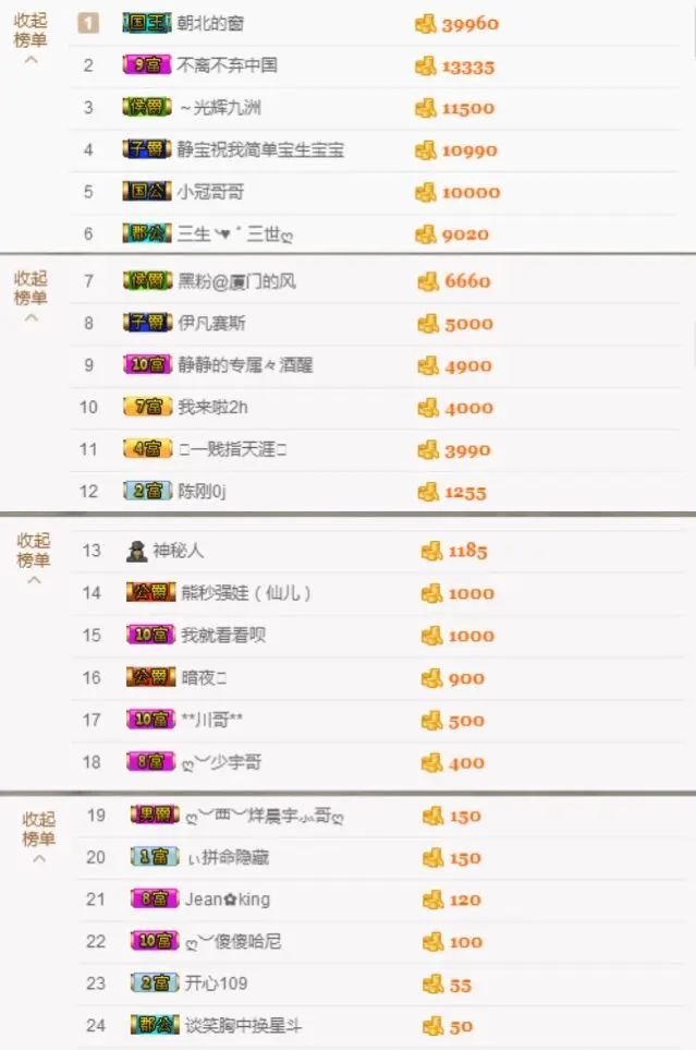 ღ︶阿狸的主播照片