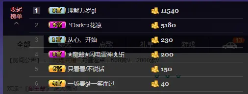 、娜仁安静唱情歌的主播照片