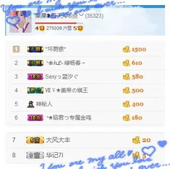 35323❥果果╰╯的主播照片