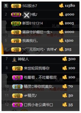 呼啦圈女王驾到主播照片