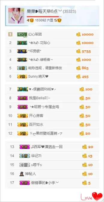 35323❥果果╰╯的主播照片