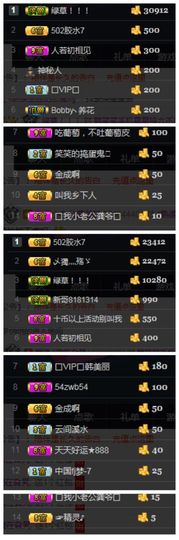呼啦圈女王驾到主播照片