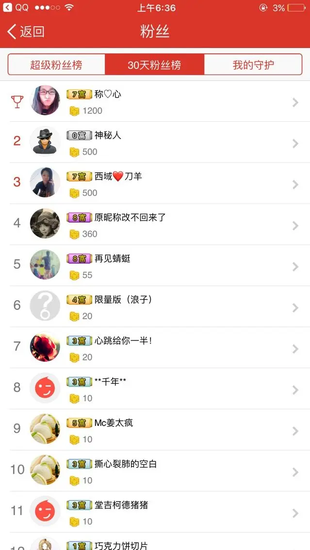 @糕点盈盈升级困难户的主播照片