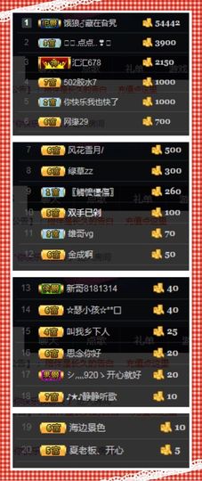 呼啦圈女王驾到主播照片