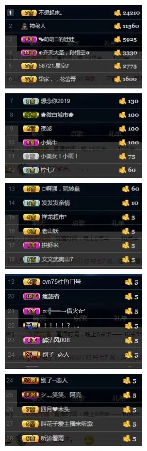 梁呓值班明晚见的主播照片