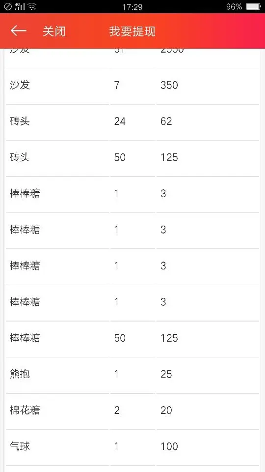 溪洋伱大弟【退网了】的主播照片
