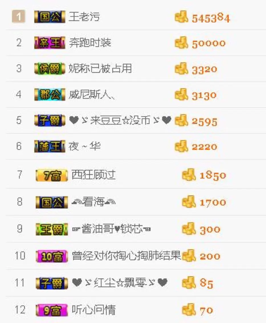 ❤❤❤充值可乐❤❤❤的主播照片