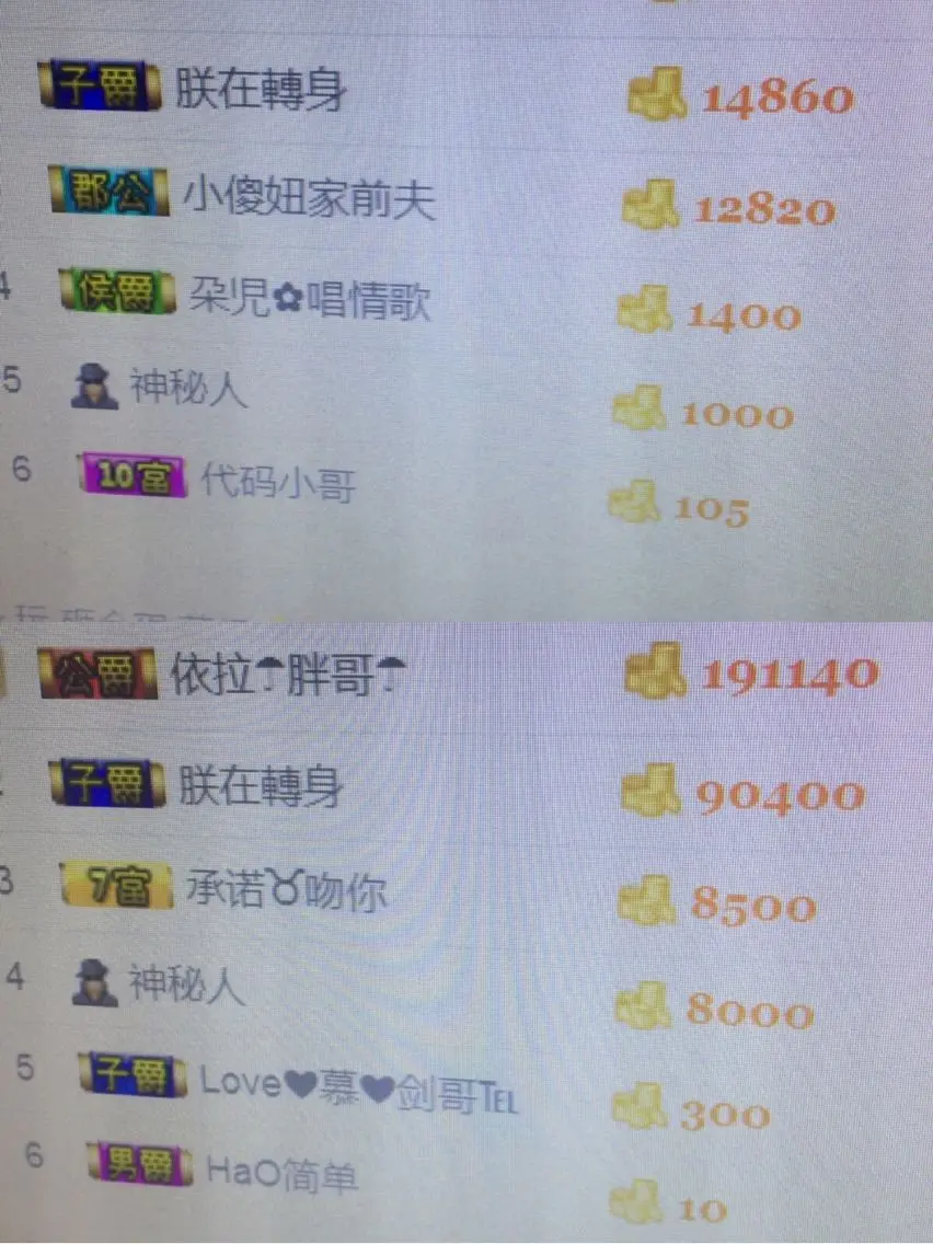 依拉☂小傻妞☂的主播照片
