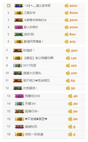 橙子江湖再见啦！的主播照片
