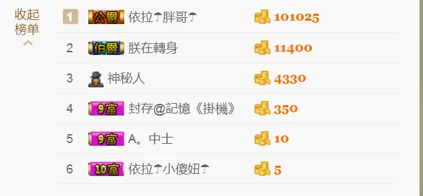 依拉☂小傻妞☂的主播照片