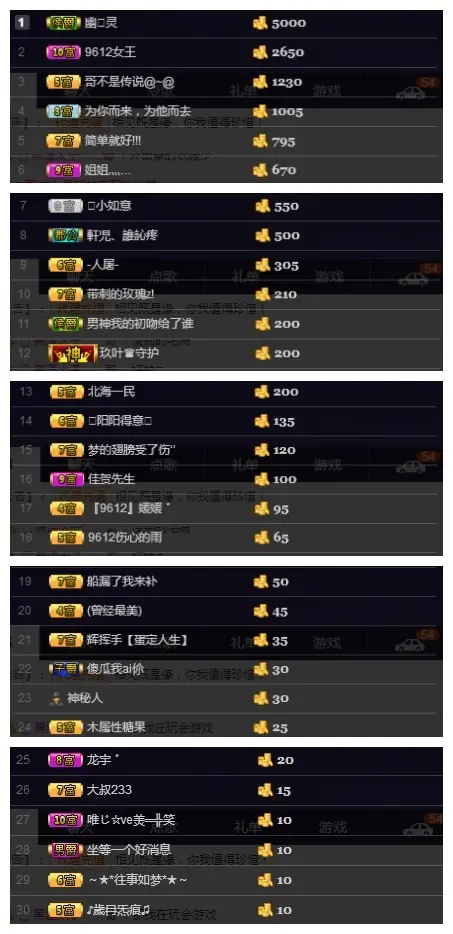 丶不日天的主播照片