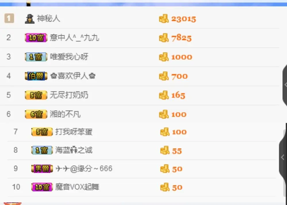 557992556的主播照片