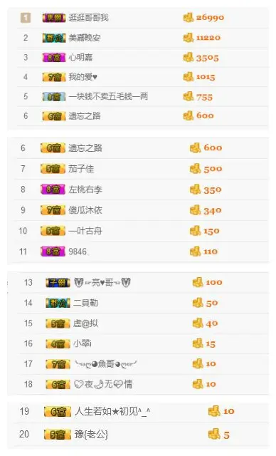 美嘉嘉娱嘉馆的主播照片