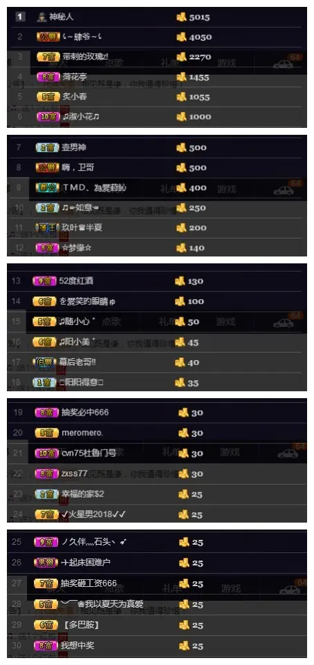 丶不日天的主播照片