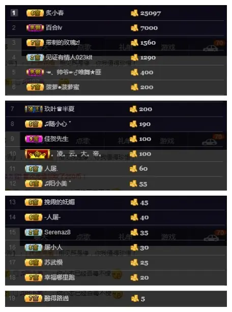 丶不日天的主播照片