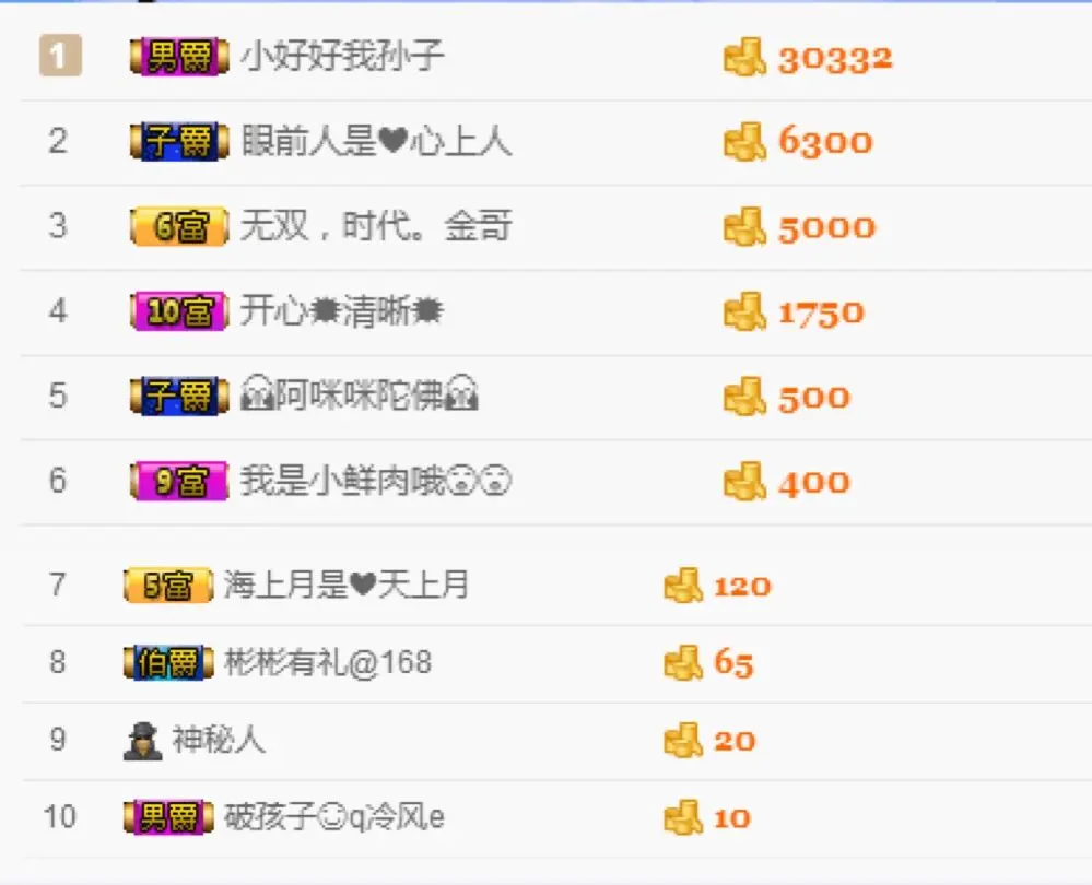 557992556的主播照片