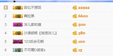 沫儿想升4冠的主播照片