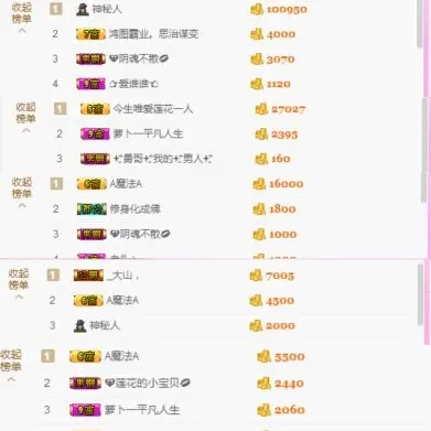 不一样的林小小的主播照片