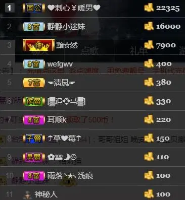 晚晚💕说再见的主播照片