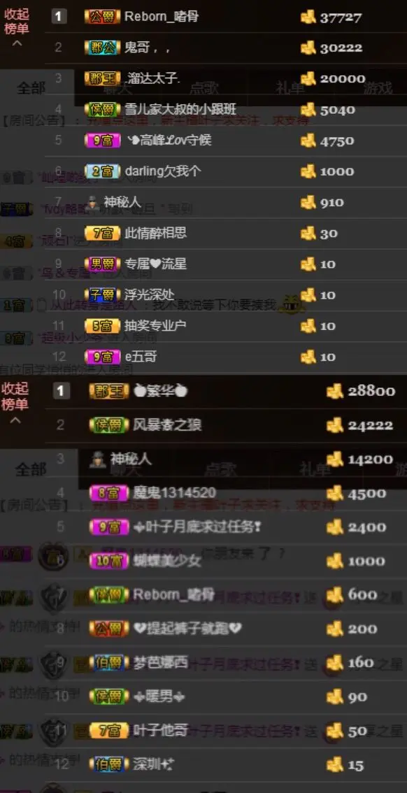 叶子贺我床侯爵啦的主播照片