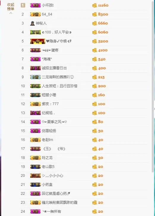 纪小纪万事如意的主播照片