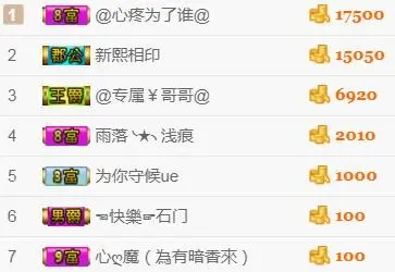 晚晚💕说再见的主播照片