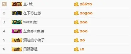 🌺丐帮头牌的主播照片