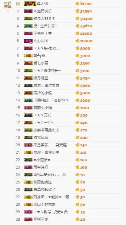 露露已停播的主播照片