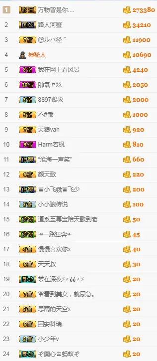 半个温暖的主播照片