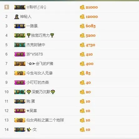 ..？...的主播照片